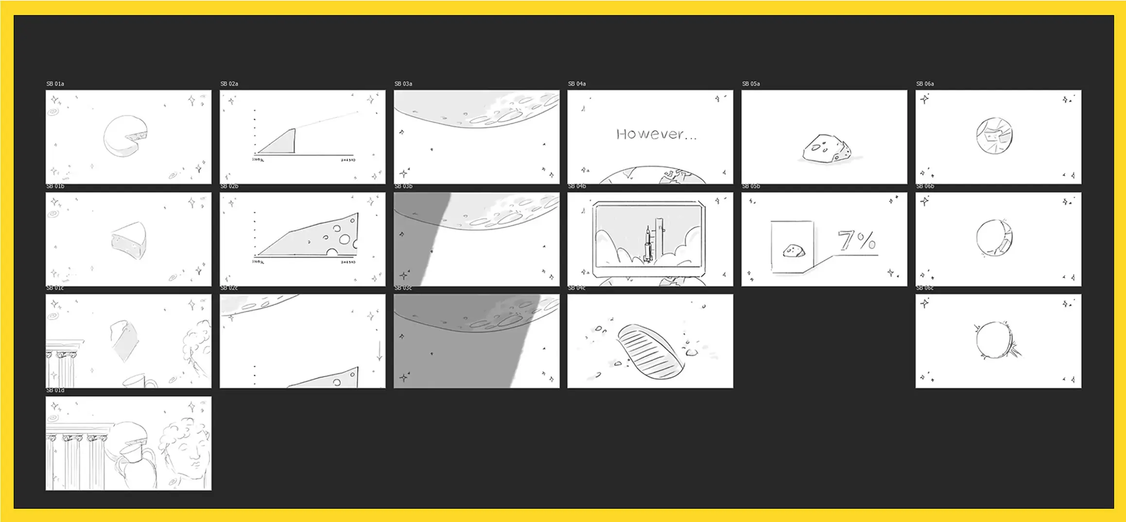 Storyboard